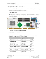 Предварительный просмотр 55 страницы CyberResearch CEGA PD-24-X User Manual