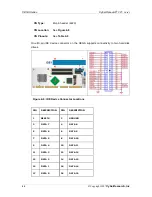 Предварительный просмотр 64 страницы CyberResearch CEGA PD-24-X User Manual