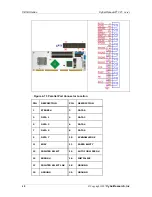 Предварительный просмотр 68 страницы CyberResearch CEGA PD-24-X User Manual