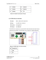 Предварительный просмотр 69 страницы CyberResearch CEGA PD-24-X User Manual