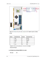 Предварительный просмотр 76 страницы CyberResearch CEGC Series User Manual