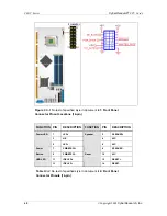 Предварительный просмотр 82 страницы CyberResearch CEGC Series User Manual