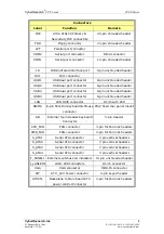 Предварительный просмотр 17 страницы CyberResearch CPEX CEL-24-X User Manual