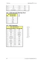 Предварительный просмотр 70 страницы CyberResearch CPEX CEL-24-X User Manual