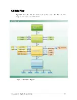 Preview for 17 page of CyberResearch CPGN C2-30-X User Manual