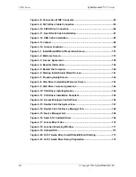 Предварительный просмотр 16 страницы CyberResearch CPGT C2-24-X Series User Manual