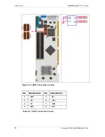 Предварительный просмотр 80 страницы CyberResearch CPGT C2-24-X Series User Manual