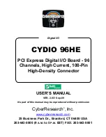 CyberResearch CYDIO 96HE User Manual preview