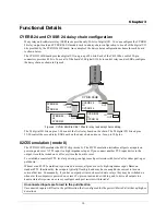 Preview for 14 page of CyberResearch CYDIO 96HE User Manual