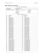 Preview for 17 page of CyberResearch CYDIO 96HE User Manual