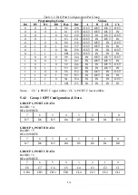 Предварительный просмотр 23 страницы CyberResearch CYDIO 96P User Manual