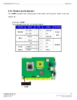 Preview for 33 page of CyberResearch CZMD Series User Manual