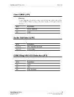 Preview for 31 page of CyberResearch FPC 1702-C20 User Manual