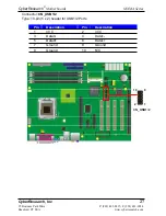 Preview for 29 page of CyberResearch MXMA series User Manual