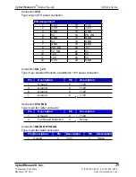 Preview for 31 page of CyberResearch MXMA series User Manual