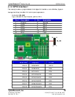 Preview for 32 page of CyberResearch MXMA series User Manual