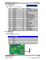 Preview for 52 page of CyberResearch MXMA series User Manual