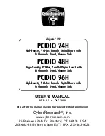 CyberResearch PCIDIO 24H User Manual preview