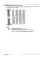 Preview for 14 page of CyberResearch PCIDIO ISO64 Series User Manual