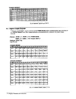 Preview for 18 page of CyberResearch PCIDIO ISO64 Series User Manual