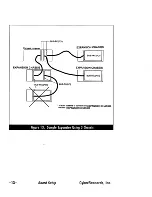 Предварительный просмотр 16 страницы CyberResearch PRO 600 Series User Manual