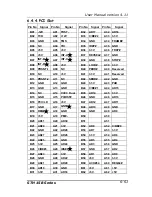 Preview for 73 page of CyberResearch STH 15B Series User Manual