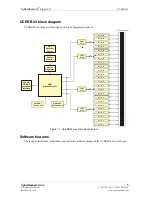 Предварительный просмотр 11 страницы CyberResearch UCERB 24 User Manual