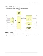 Предварительный просмотр 11 страницы CyberResearch UMDAS 0802DA User Manual