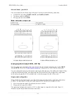 Предварительный просмотр 18 страницы CyberResearch UMDAS 0802DA User Manual