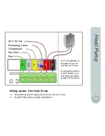 Preview for 11 page of Cyberstat CY1201 User Manual