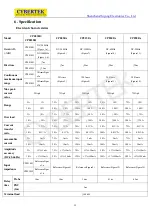 Preview for 12 page of Cybertek CP8000 Series Manual