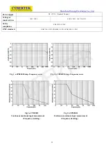 Preview for 13 page of Cybertek CP8000 Series Manual