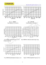 Preview for 14 page of Cybertek CP8000 Series Manual