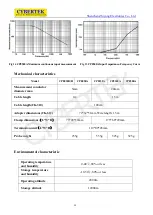 Preview for 16 page of Cybertek CP8000 Series Manual