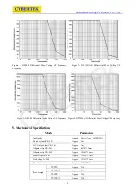 Предварительный просмотр 9 страницы Cybertek DP6000 Series Manual