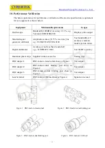 Предварительный просмотр 12 страницы Cybertek DP6000 Series Manual