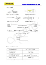 Preview for 5 page of Cybertek DP6020 Manual