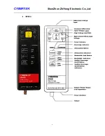 Preview for 6 page of Cybertek DP6065 Instruction Manual