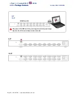 Preview for 4 page of CyberView Combo DB-15 2-Console KVM 8-2X User Manual