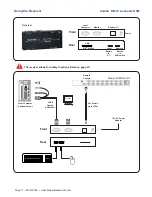 Preview for 11 page of CyberView Combo DB-15 2-Console KVM 8-2X User Manual