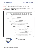 Preview for 12 page of CyberView Combo DB-15 2-Console KVM 8-2X User Manual