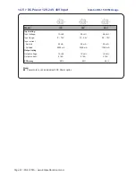 Preview for 22 page of CyberView Combo DB-15 2-Console KVM 8-2X User Manual