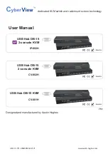 Preview for 1 page of CyberView CV-801H User Manual