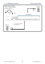 Preview for 6 page of CyberView CV-801H User Manual