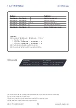 Preview for 8 page of CyberView CV-801K User Manual