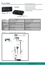 Preview for 1 page of CyberView CV-S101 Quick Start Manual