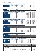 Preview for 17 page of CyberView H117 Manual