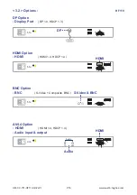 Предварительный просмотр 21 страницы CyberView HF119 User Manual