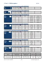 Preview for 23 page of CyberView HF119 User Manual