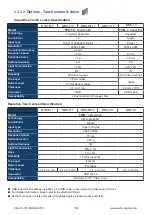 Preview for 28 page of CyberView MRK-19-2L User Manual